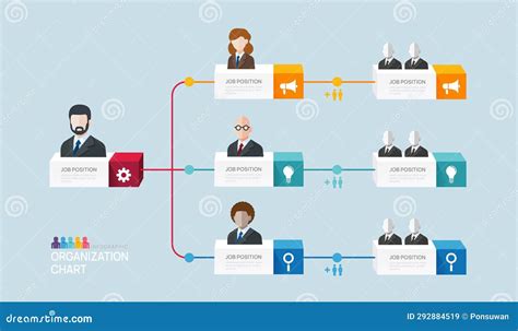 Organization Chart Cartoon 的图像结果