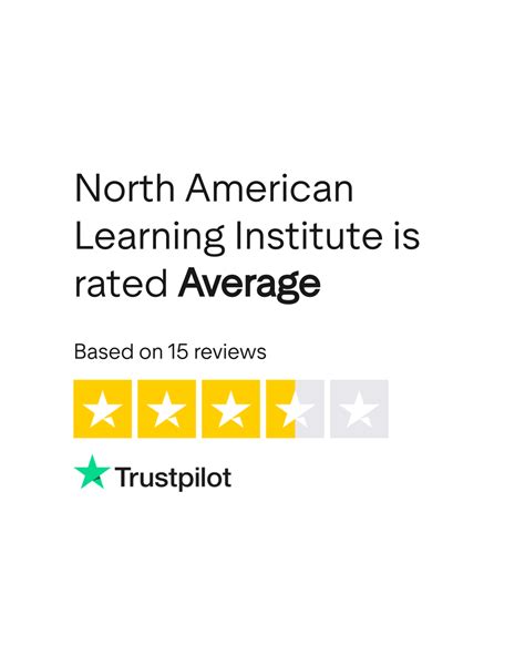 North American Learning Institute Reviews | Read Customer Service ...