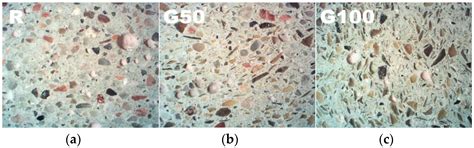 Characterization of Mechanical and Bactericidal Properties of Cement ...