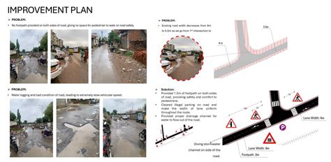 Analyzing and Redesigning Transit Networks | CEPT - Portfolio