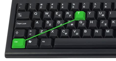 Codes Hacking 的图像结果