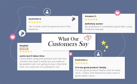 Buy Fixderma 2% Salicylic Acid + 2% Azelaic Acid Salyzap-AZ Body Acne ...