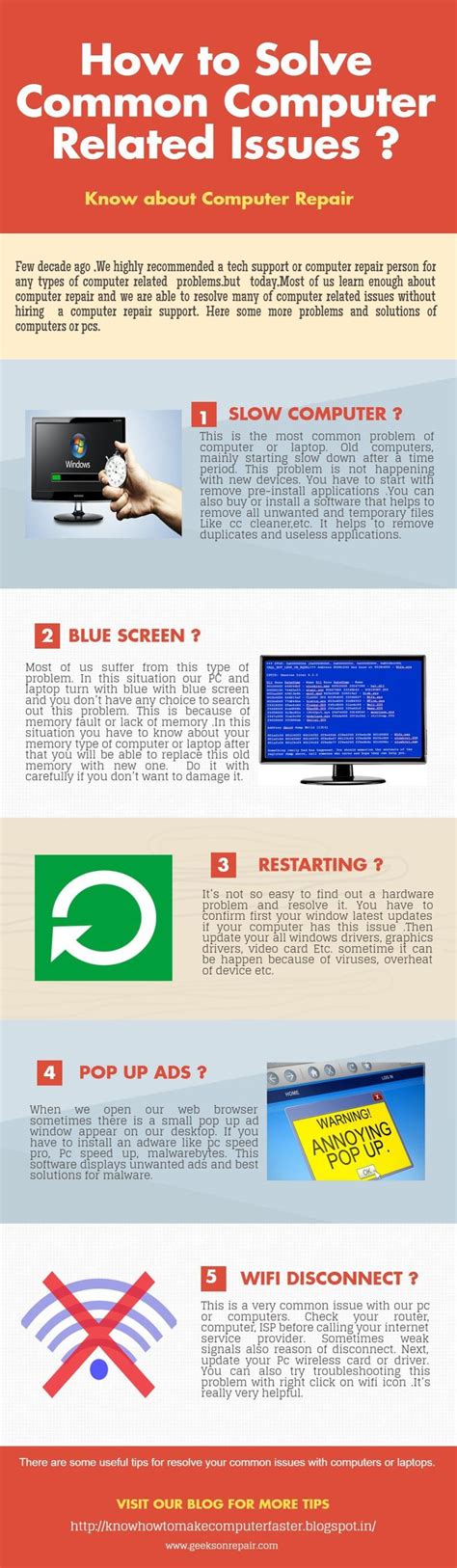 Computer Issues 的图像结果