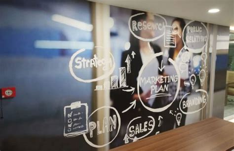 Marketing Plan Wallpaper 的图像结果