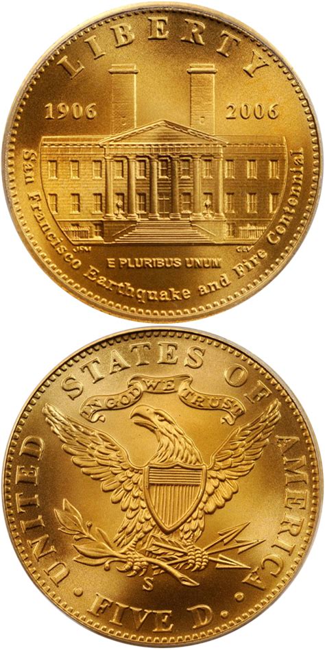 Coins 的图像结果