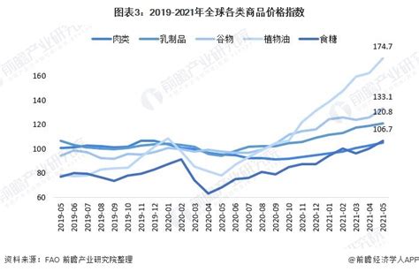 2017年中国消费者购物趋势分析报告-中商情报网