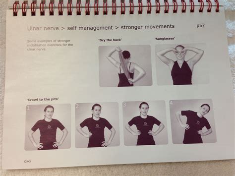 Hand Exercises For Ulnar Nerve Compression at Matilda Neil blog