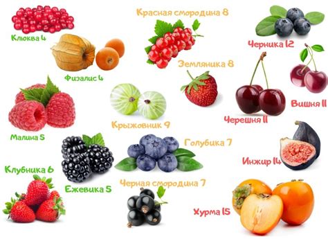 Ягоды - красивые картинки (95+ фото) • Бесплатные картинки