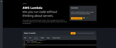 Deploying Ghost CMS on AWS EC2: Automating Server Start-up and DNS ...