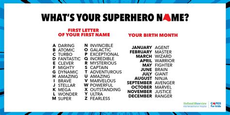 Your Superhero Name Generator Freya Zaria On X: "Lezzzz Do Dizzzz..