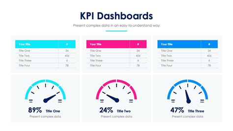 38+ Google Slides Dashboard Templates Pptx