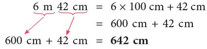 Measurement Class 3 Notes Maths Free PDF