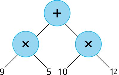 Two mark example problems I — task. Mathematics State Board, Class 6.