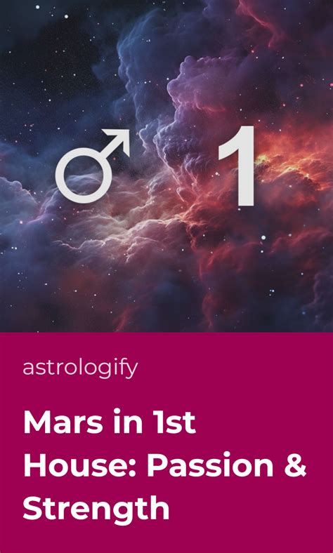 Mars in 1st House: Synastry, Natal, Transit, Composite, and Solar ...