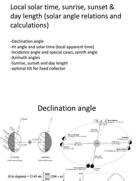 Local Solar Time 的图像结果