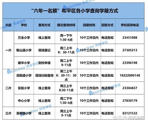 2024年湛江有哪些私立小学及湛江私立小学学费排名