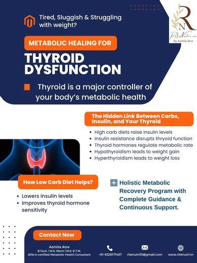 Services | RiteNutri.in