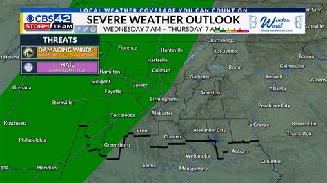 Central Alabama Weather & 7 Day Forecast | CBS 42