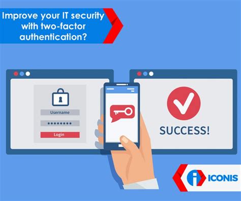 Image result for Two-Factor Authentication PC