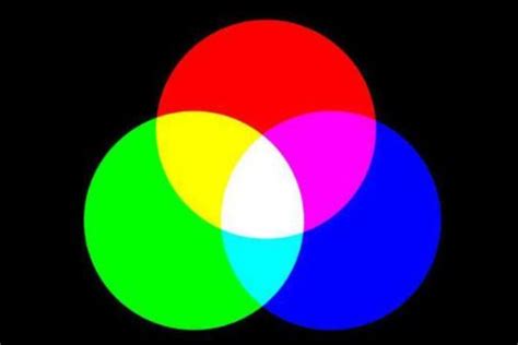 色彩三原色、色光三原色、色料三原色之间的区别_百度知道