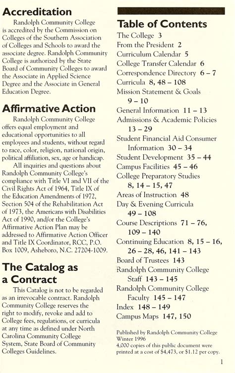 Randolph Community College Course Catalog [1996-1997]