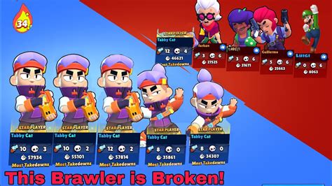 Image result for Brawldev Tutorial 18 Coding