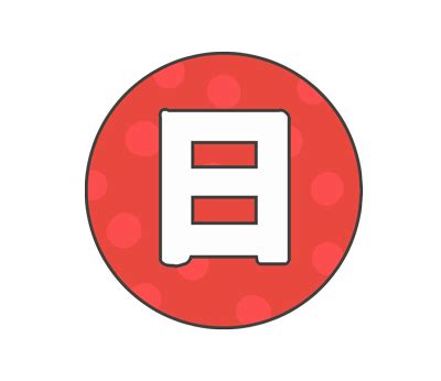 Image result for Def Return Python