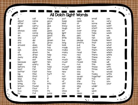 Free printable dolch kindergarten sight word list - riopok