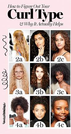 Curly Hair System by Why You Should Your Curl Type Curlyhair Curly Hair System