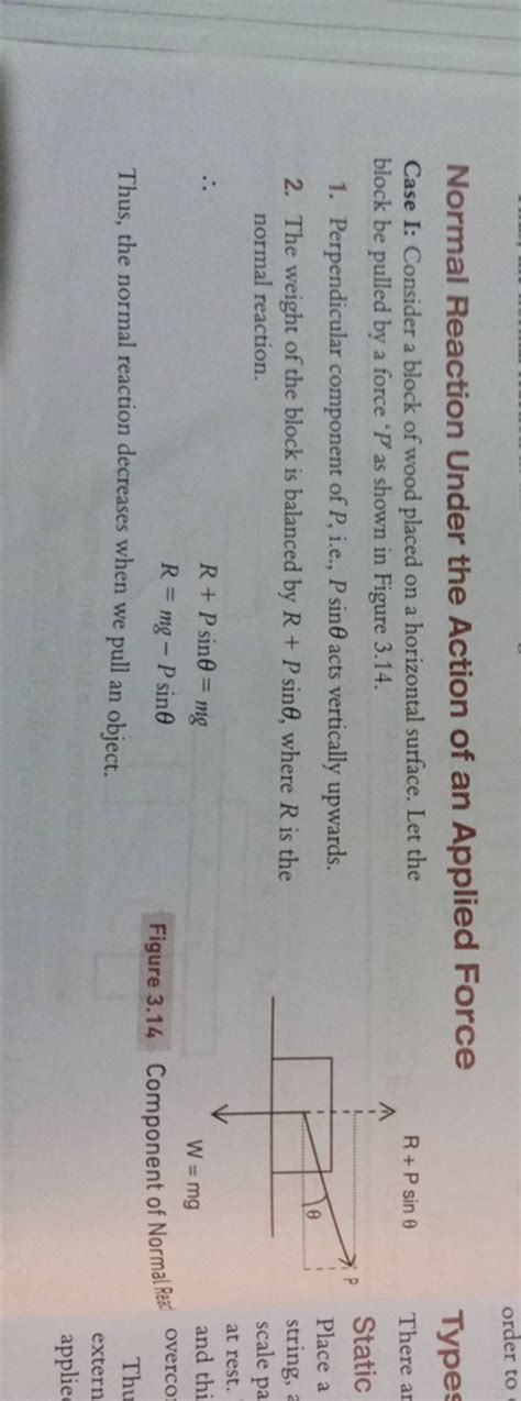 Normal Reaction 的图像结果