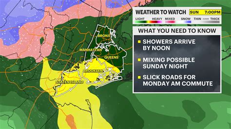 WEATHER TO WATCH: Rain changes over to wintry mix for parts of NYC Sunday