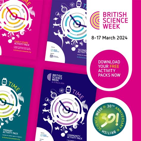 Image result for British Science Week Projects