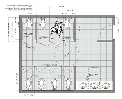 http://mavinewyork.com/literature/ada-bathroom-planning-guide/ | Ada ...