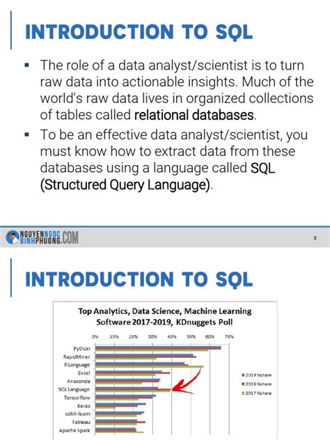 Image result for SQL Guide.pdf