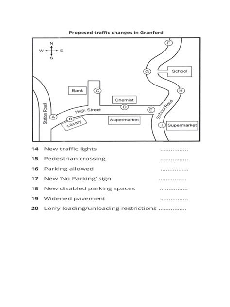 Image result for Listening Map Questions