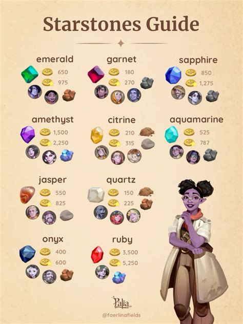 Palia plushies – Artofit