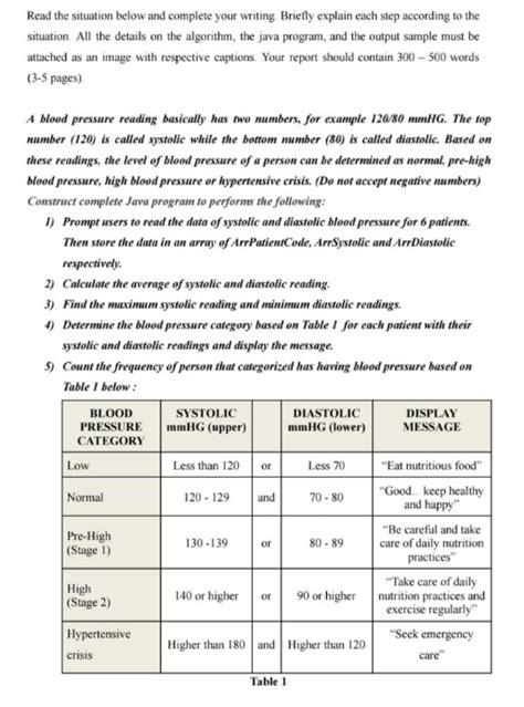 Image result for Java Array Pseudocode