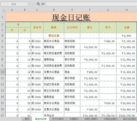 会计分录表_word文档在线阅读与下载_文档网