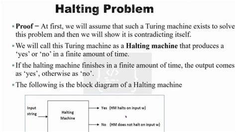 Image result for Halting problem Examples