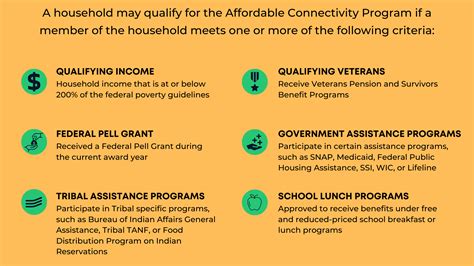 ACP | Pea River Electric Cooperative