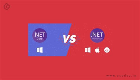 .NET Framework vs .NET Core: Differences, Overview and Comparison