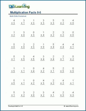 Image result for Math Workbook for Multiplication