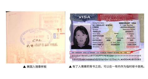 美国移民和绿卡和护照的区别_腾讯新闻