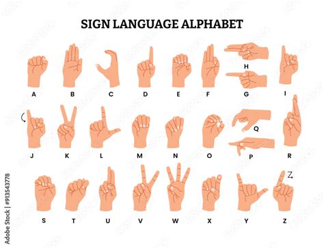 Alphabet in Sign Language 的图像结果