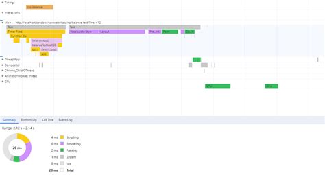 Quarterly Performance HTML CSS JavaScript 的图像结果