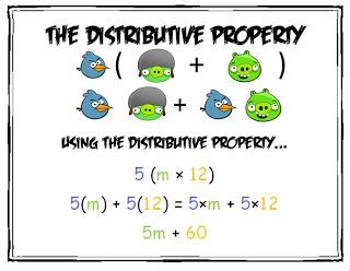 Image result for Distributive Property Tutorial