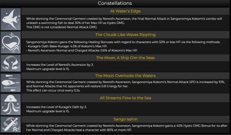 Genshin Impact Kokomi Build Guide: Talents, Gears
