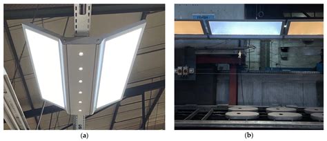Designing Light for Night Shift Workers: Application of Nonvisual ...