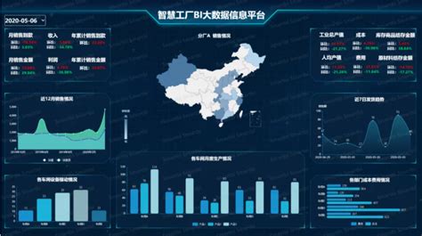 烟台概况-烟台汽车工程职业学院