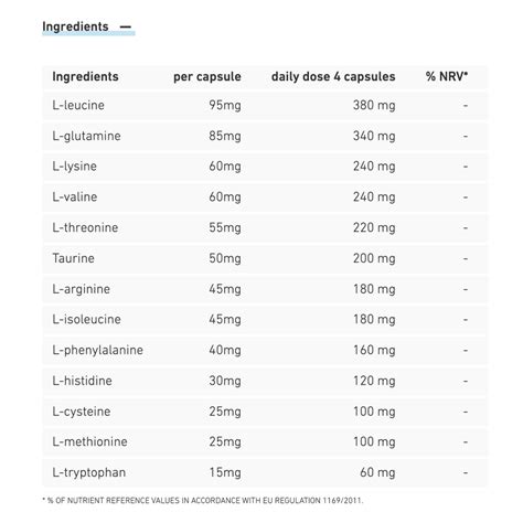 Biogena Amino Acid Formula B-Map 12 120 capsules – Shasva Health